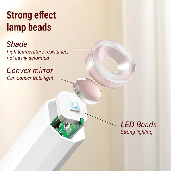 YIKOOLIN-Handheld-UV-LED-Light-for-Nails-3W-Portable-Mini-UV-Light-for-Gel-Nail-2.jpg
